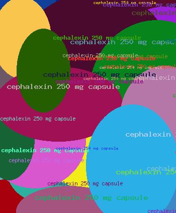 Cephalexin 250 Mg Capsule