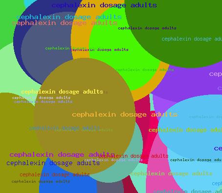 CEPHALEXIN DOSAGE ADULTS