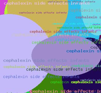 CEPHALEXIN SIDE EFFECTS INFANTS