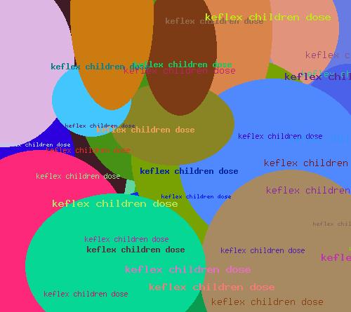 Keflex children dose