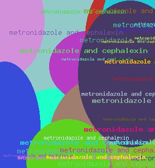 Metronidazole and cephalexin